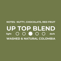 Up Top Blend